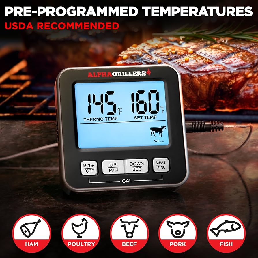 Alpha Grillers instant read thermometer – best kitchen gadgets under $20 for perfect meat temperature.jpg