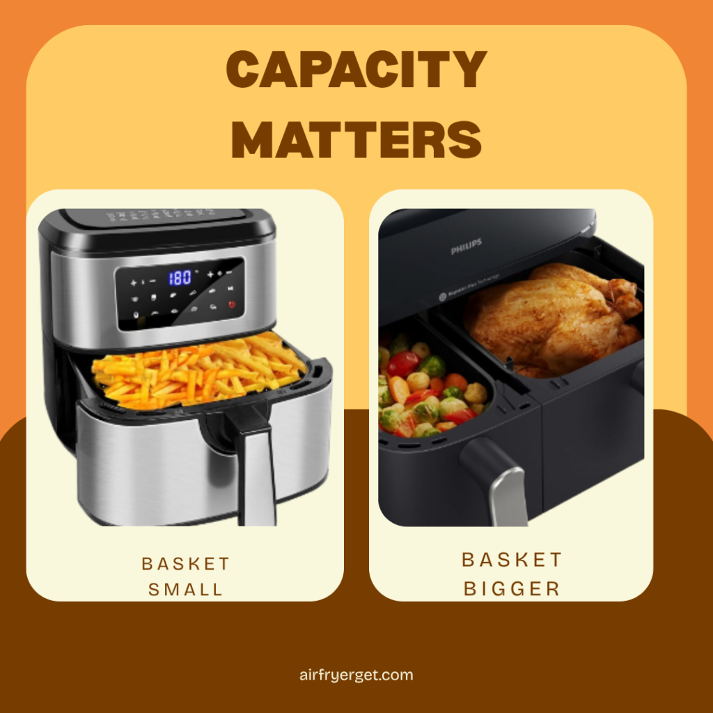 air fryer basket size comparison showing small and large food portions for families